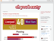 Tablet Screenshot of ohyoubeauty.blogspot.com