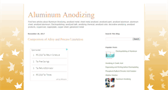 Desktop Screenshot of anodizing-process.blogspot.com