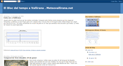Desktop Screenshot of meteovallirana.blogspot.com