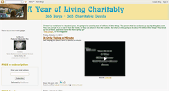 Desktop Screenshot of charitabledeeds.blogspot.com