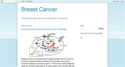 Desktop Screenshot of breascancer.blogspot.com