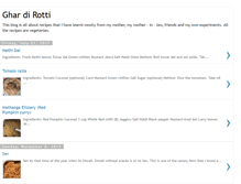 Tablet Screenshot of ghardirotti.blogspot.com