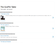 Tablet Screenshot of graffititable.blogspot.com