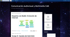 Desktop Screenshot of ceciliacamvillaviciosa.blogspot.com