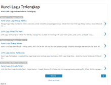 Tablet Screenshot of kuncilaguterlengkap.blogspot.com