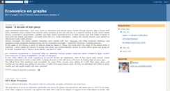 Desktop Screenshot of easygraphs.blogspot.com