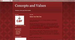 Desktop Screenshot of conceptsandvalues.blogspot.com