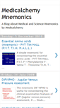 Mobile Screenshot of medicalchemy-mnemonics.blogspot.com