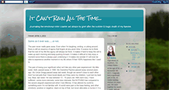 Desktop Screenshot of itcantrainallthetime-tabitha.blogspot.com