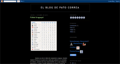 Desktop Screenshot of elblogdepatocorrea.blogspot.com