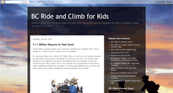 Desktop Screenshot of bcclimbforkids.blogspot.com