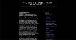 Desktop Screenshot of important-vitamins.blogspot.com