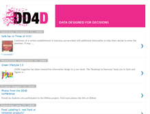 Tablet Screenshot of dd4d.blogspot.com