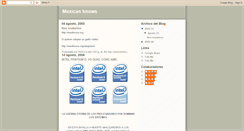 Desktop Screenshot of mexiknows.blogspot.com