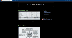 Desktop Screenshot of cirrose-hepatica.blogspot.com