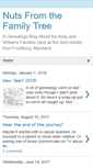 Mobile Screenshot of nutsfromthefamilytree.blogspot.com