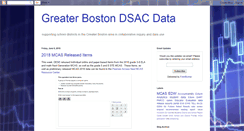 Desktop Screenshot of gbdsacdata.blogspot.com