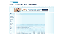 Desktop Screenshot of lowongankerja84.blogspot.com