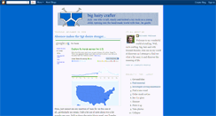 Desktop Screenshot of bighairycrafter.blogspot.com