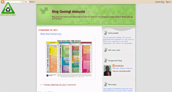 Desktop Screenshot of geologimalaysia.blogspot.com