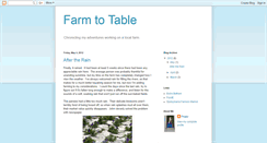 Desktop Screenshot of gofarmtotable.blogspot.com