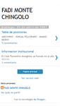 Mobile Screenshot of fadichingolo.blogspot.com