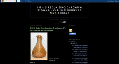 Desktop Screenshot of chromiumbrowns2.blogspot.com