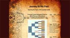 Desktop Screenshot of journeytohispast.blogspot.com