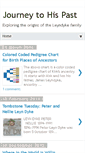 Mobile Screenshot of journeytohispast.blogspot.com