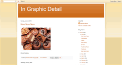 Desktop Screenshot of ingraphicdetail.blogspot.com