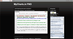 Desktop Screenshot of mychartsfno.blogspot.com
