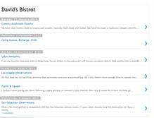 Tablet Screenshot of foodandfotosbydavid.blogspot.com