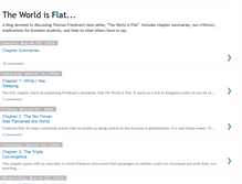Tablet Screenshot of flatiswhereitisat.blogspot.com