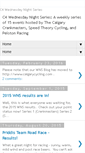 Mobile Screenshot of c4racingwns.blogspot.com
