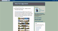 Desktop Screenshot of bbill.blogspot.com