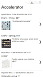 Mobile Screenshot of acceleratorblog.blogspot.com