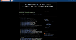 Desktop Screenshot of kecemerlanganmalaysia.blogspot.com