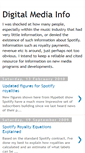 Mobile Screenshot of digitalmediainfo24.blogspot.com