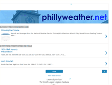 Tablet Screenshot of phillyclimate.blogspot.com