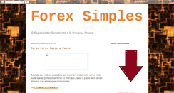Desktop Screenshot of forexsimples.blogspot.com