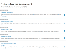 Tablet Screenshot of bpmlabs.blogspot.com