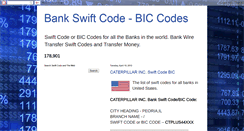 Desktop Screenshot of bankswiftcode.blogspot.com