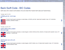 Tablet Screenshot of bankswiftcode.blogspot.com