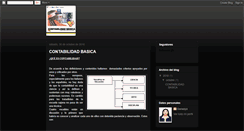 Desktop Screenshot of lorena-sartre.blogspot.com