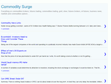 Tablet Screenshot of commoditysurge.blogspot.com