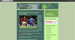 Desktop Screenshot of footballworldplayers.blogspot.com