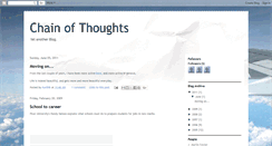 Desktop Screenshot of karthiksr.blogspot.com