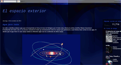 Desktop Screenshot of espacioexteriorfisicaastronomia.blogspot.com