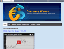 Tablet Screenshot of currencywaves.blogspot.com