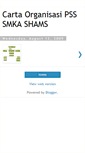 Mobile Screenshot of cartaorganisasipsssmkashams.blogspot.com